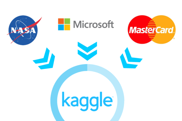 Kaggle Competition Hosts